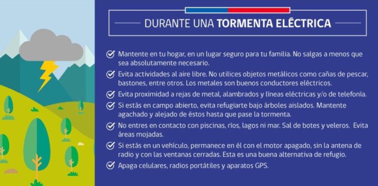 ¿Qué hacer en caso de Tormenta Eléctrica?