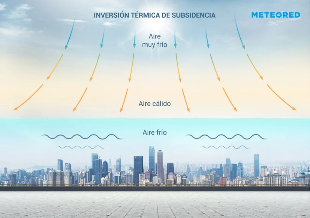 Bajas temperaturas