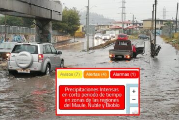 Sistema Frontal Alarma