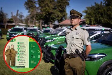 Carabineros de Chile