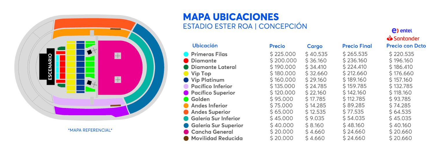 Precios ubicación Chayanne Concepción