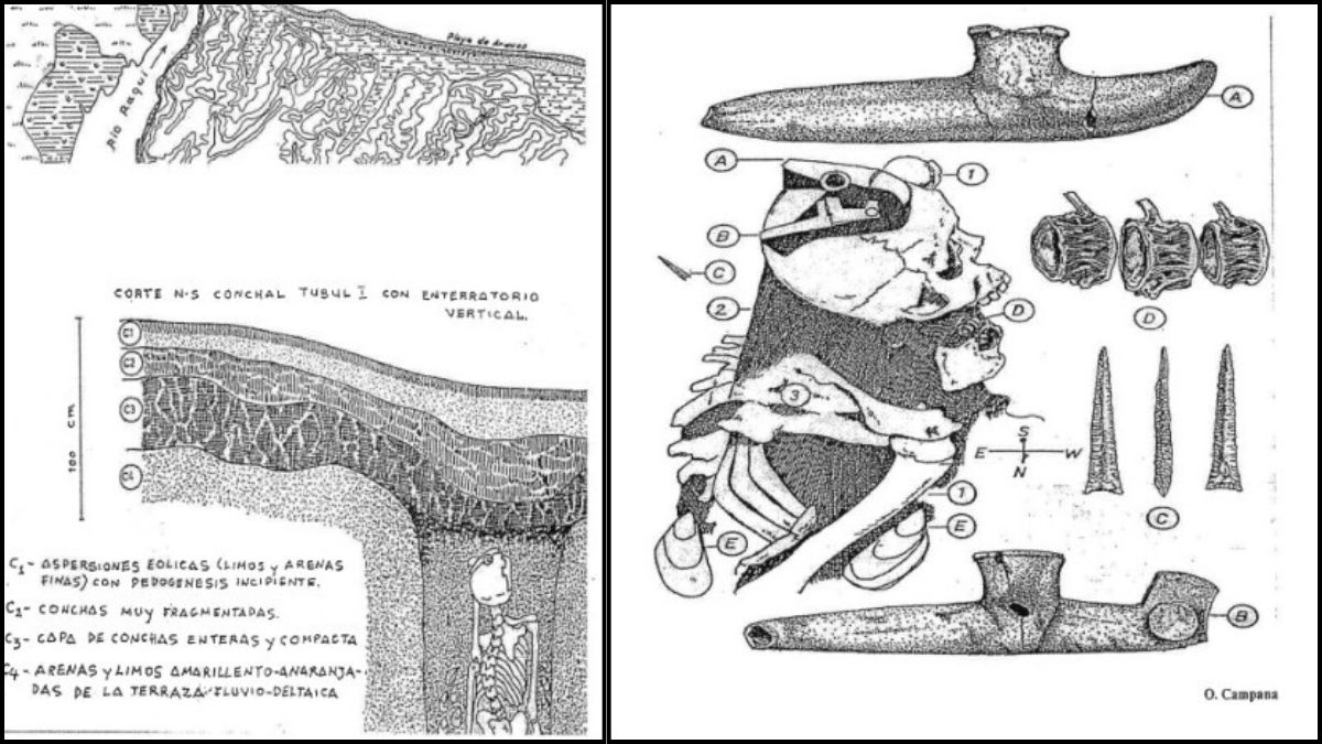 Sitios 2 Arqueología Tubul 1 