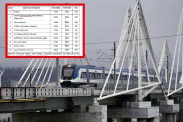 Nuevos Precios Biotrén