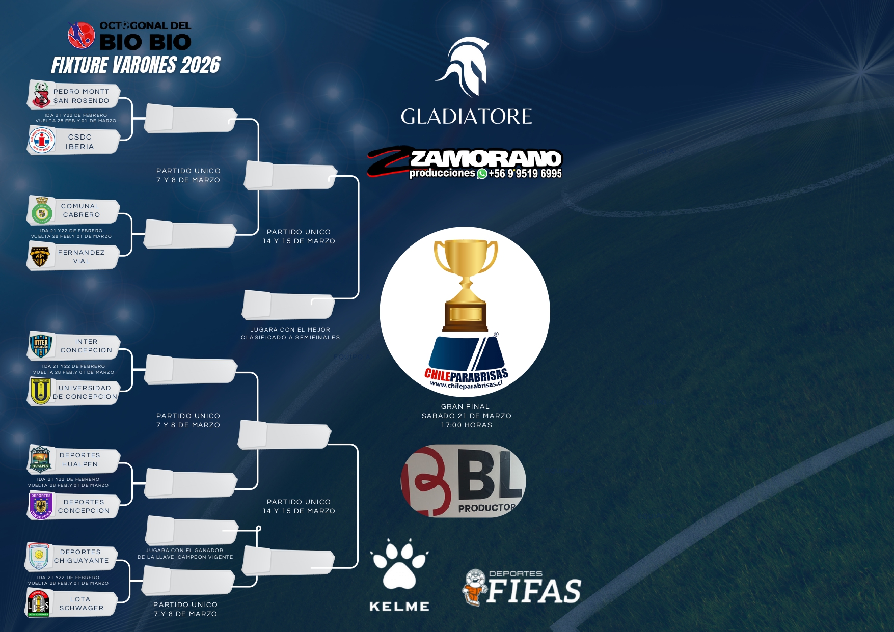 Fixture Octogonal del Biobío 2026