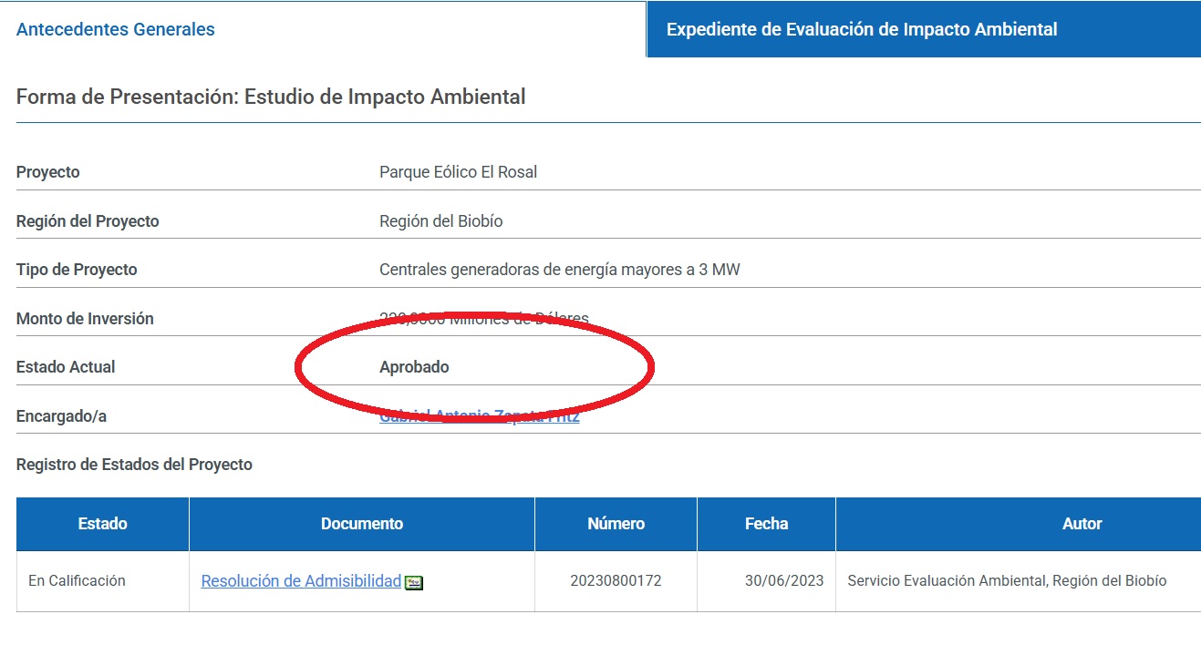 Parque Eólico El Rosal