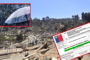 Alerta temprana preventiva