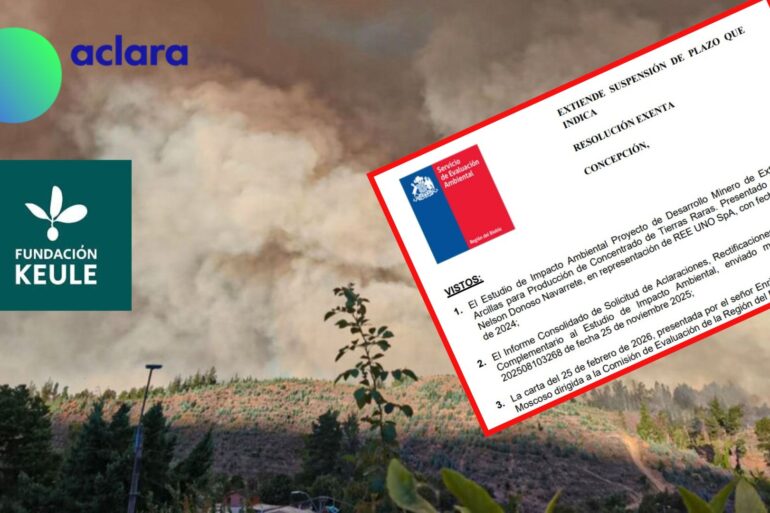 Tierras Raras Aclara