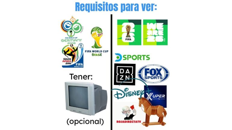 Dónde ver partidos Mundial 2026
