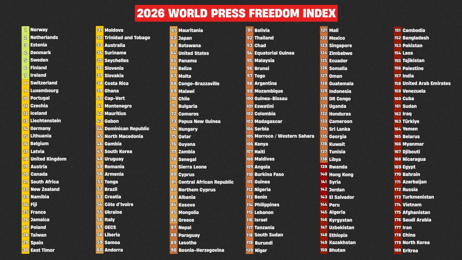Libertad de Prensa