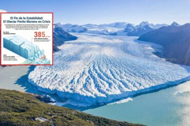 Glaciar Perito Moreno