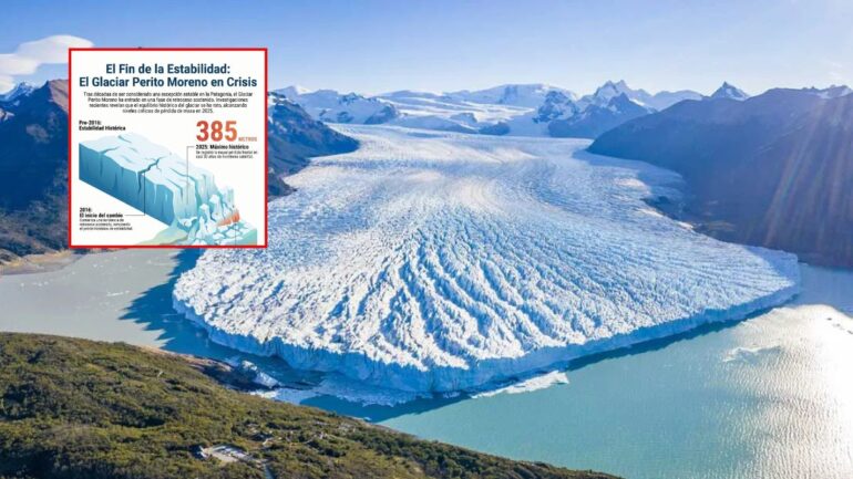 Glaciar Perito Moreno