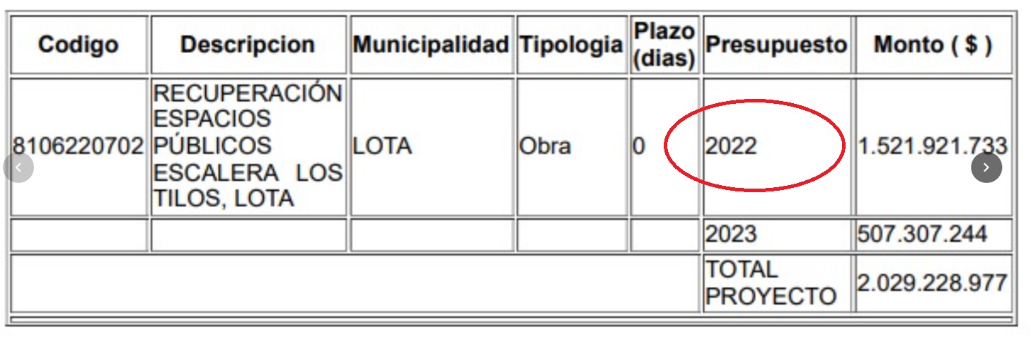 Los Tilos