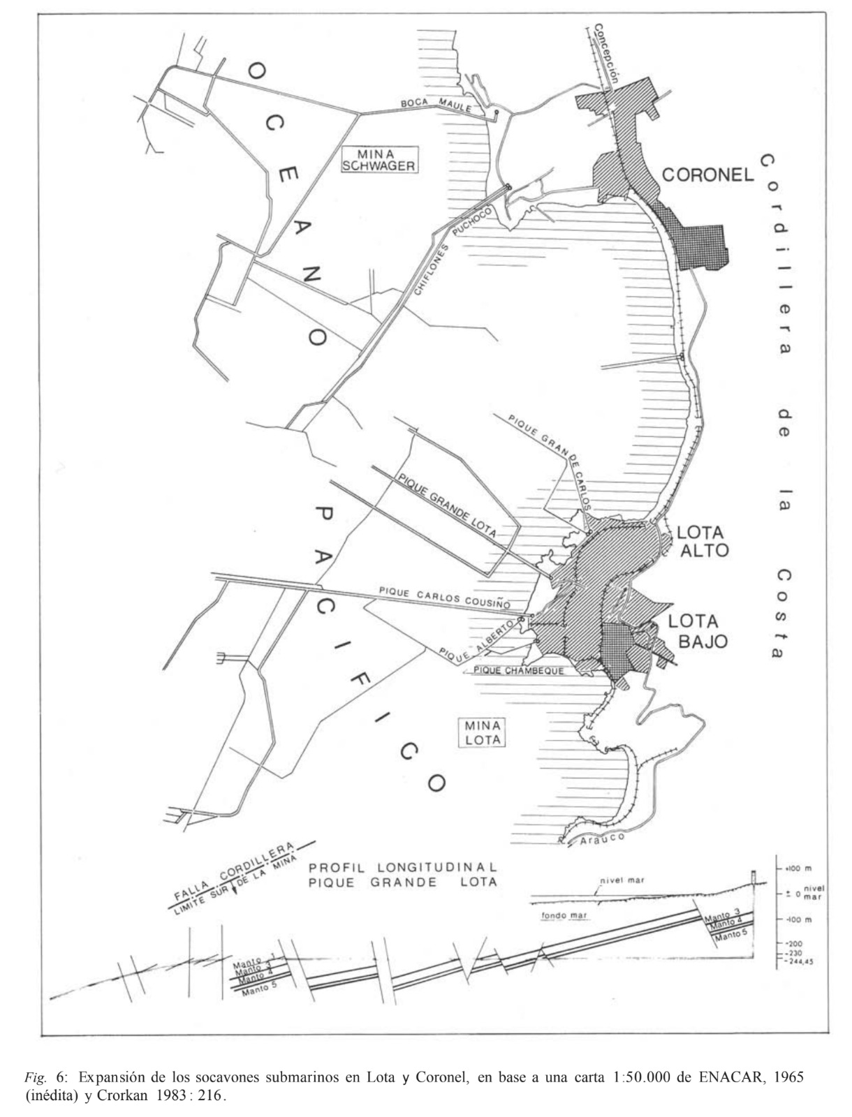 mapa túneles
