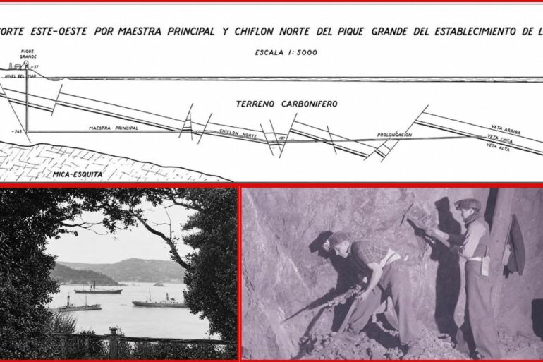 Túneles de Lota