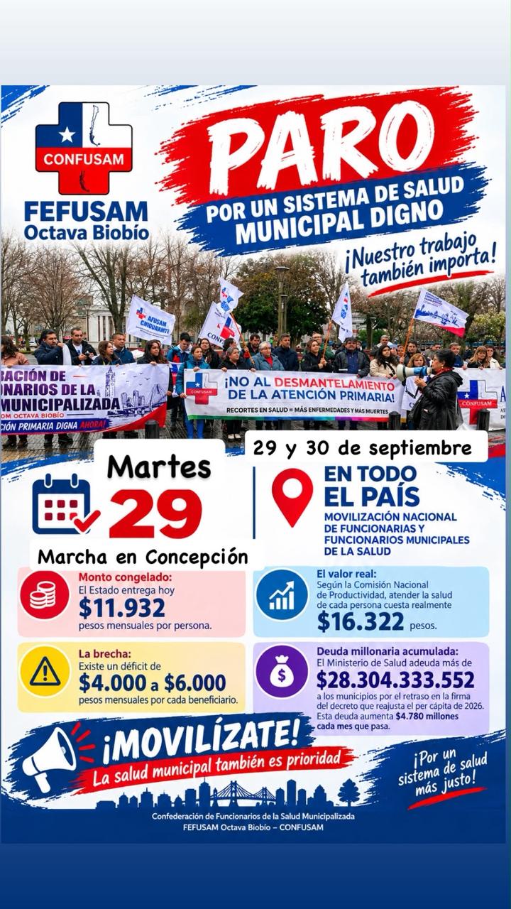 Paro Salud